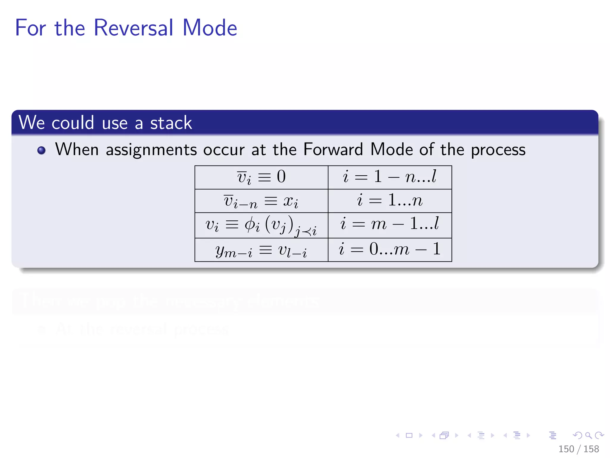 Images/cinvestav
For the Reversal Mode
We could use a stack
When assignments occur at the Forward Mode of the process
vi ≡ 0 i = 1 − n...l
vi−n ≡ xi i = 1...n
vi ≡ φi (vj)j i i = m − 1...l
ym−i ≡ vl−i i = 0...m − 1
Then we pop the necessary elements
At the reversal process
150 / 158
 