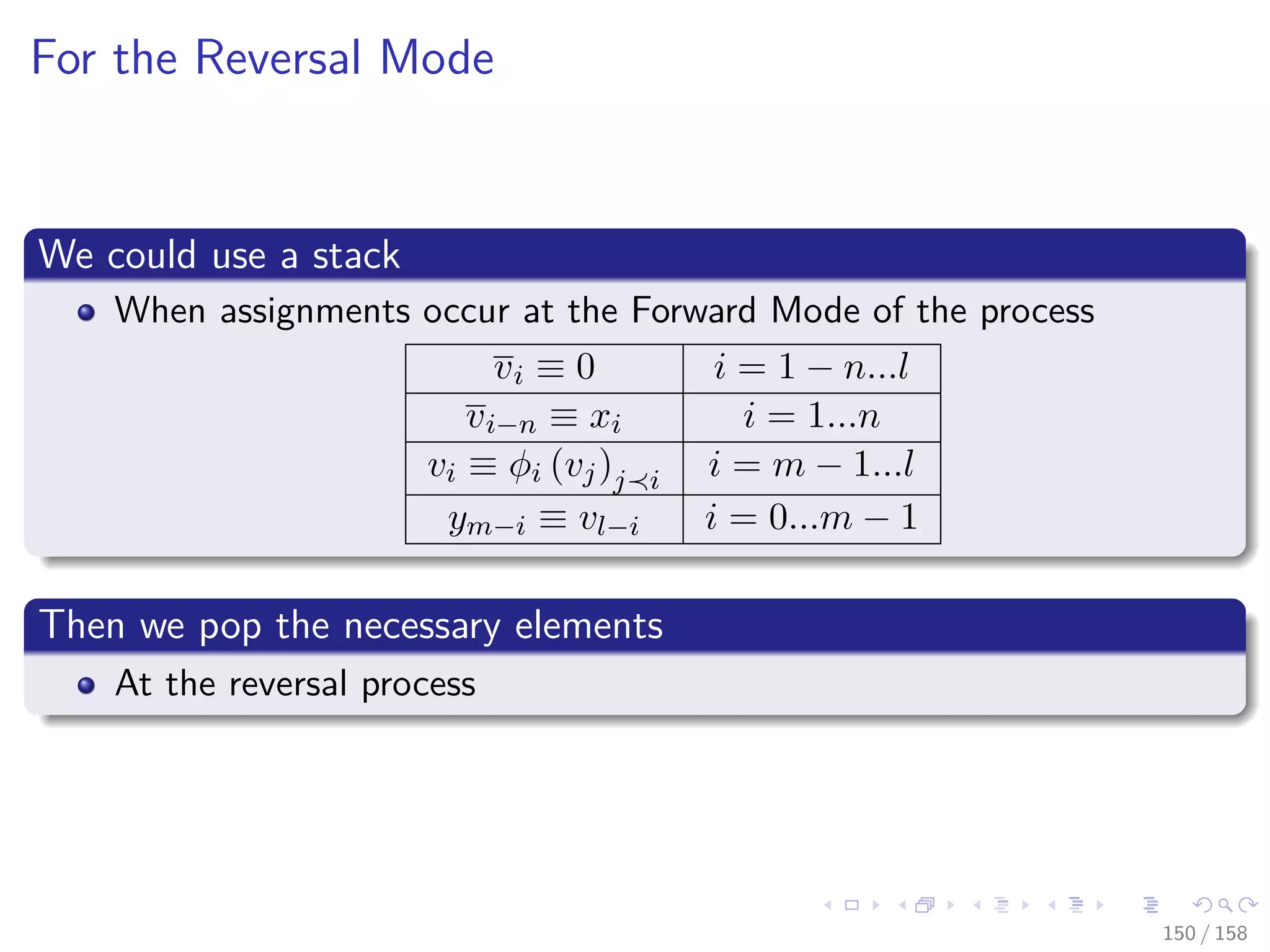 Images/cinvestav
For the Reversal Mode
We could use a stack
When assignments occur at the Forward Mode of the process
vi ≡ 0 i = 1 − n...l
vi−n ≡ xi i = 1...n
vi ≡ φi (vj)j i i = m − 1...l
ym−i ≡ vl−i i = 0...m − 1
Then we pop the necessary elements
At the reversal process
150 / 158
 