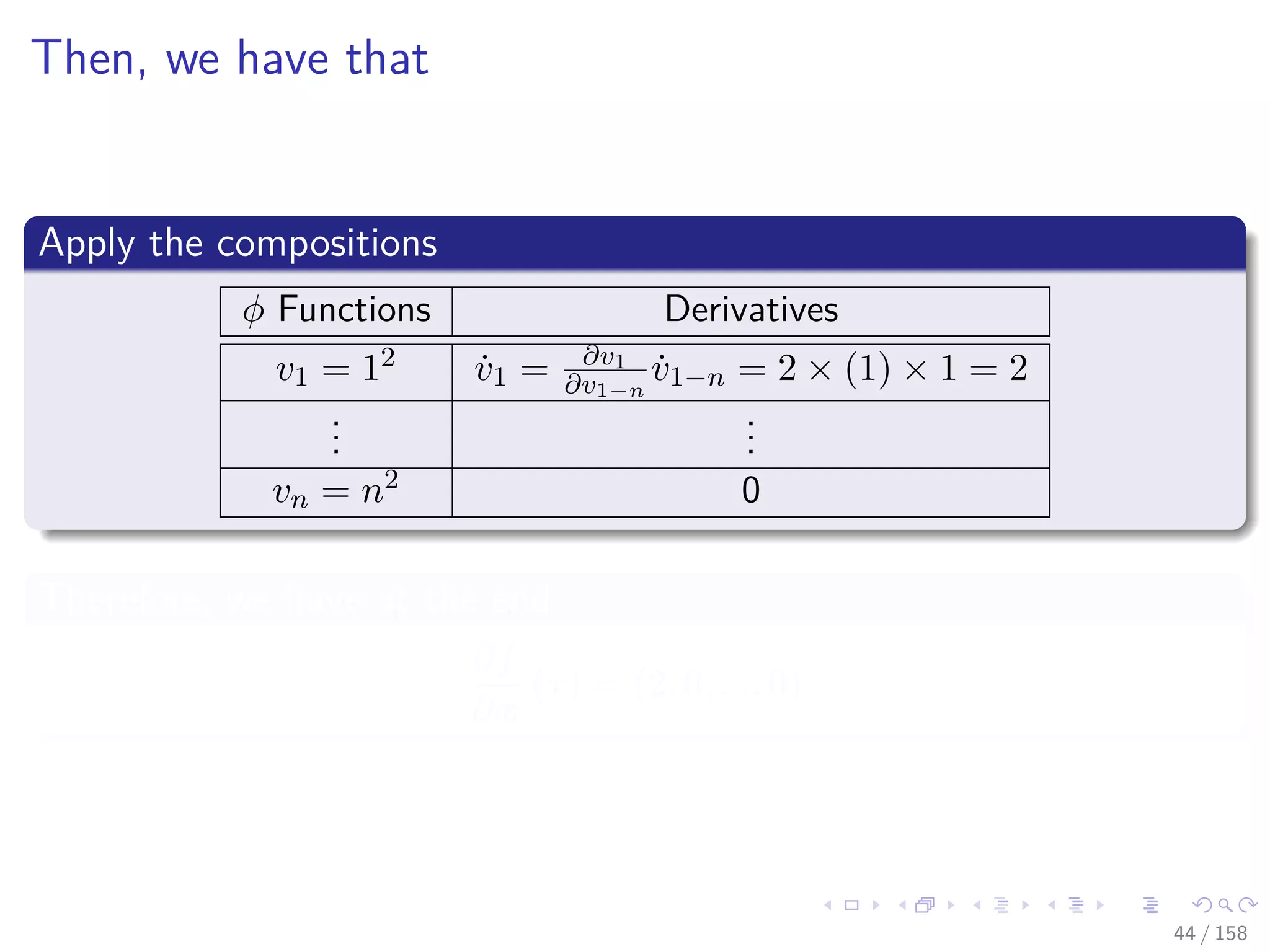 Images/cinvestav
Then, we have that
Apply the compositions
φ Functions Derivatives
v1 = 12 ˙v1 = ∂v1
∂v1−n
˙v1−n = 2 × (1) × 1 = 2
...
...
vn = n2 0
Therefore, we have at the end
∂f
∂x
(x) = (2, 0, ..., 0)
44 / 158
 