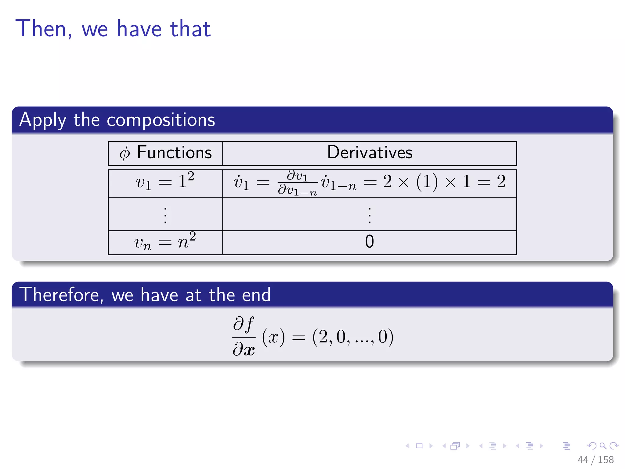 Images/cinvestav
Then, we have that
Apply the compositions
φ Functions Derivatives
v1 = 12 ˙v1 = ∂v1
∂v1−n
˙v1−n = 2 × (1) × 1 = 2
...
...
vn = n2 0
Therefore, we have at the end
∂f
∂x
(x) = (2, 0, ..., 0)
44 / 158
 