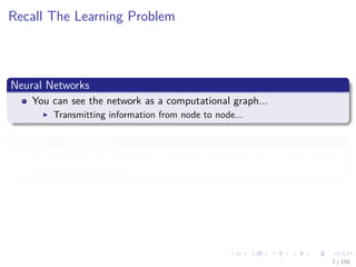 Images/cinvestav
Recall The Learning Problem
Neural Networks
You can see the network as a computational graph...
Transmitting information from node to node...
Therefore, the network
It is a particular implementation of a composite function from input
space to output space.
7 / 158
 