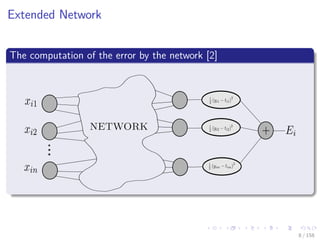 Images/cinvestav
Extended Network
The computation of the error by the network [2]
NETWORK
8 / 158
 
