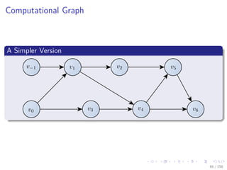 Images/cinvestav
Computational Graph
A Simpler Version
66 / 158
 