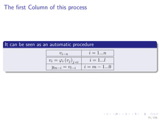 Images/cinvestav
The ﬁrst Column of this process
It can be seen as an automatic procedure
vi−n i = 1...n
vi = ϕi (vj)j i i = 1...l
ym−i = vl−i i = m − 1...0
74 / 158
 