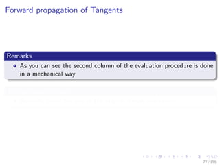 Images/cinvestav
Forward propagation of Tangents
Remarks
As you can see the second column of the evaluation procedure is done
in a mechanical way
This increase the size
Basically, twice the size of the original simple evaluation.
77 / 158
 