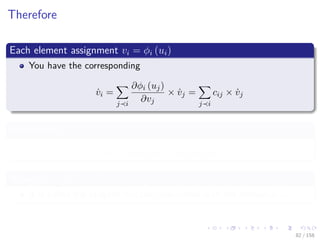 Images/cinvestav
Therefore
Each element assignment vi = φi (ui)
You have the corresponding
˙vi =
j i
∂φi (uj)
∂vj
× ˙vj =
j i
cij × ˙vj
Abbreviating ˙ui = (˙vj)j i
˙vi = ˙φi (ui, ˙ui) = φi (ui) ˙ui
Where ˙φi = R2ni
→ R
It is called the tangent function associated with the elemental φi.
82 / 158
 