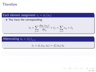 Images/cinvestav
Therefore
Each element assignment vi = φi (ui)
You have the corresponding
˙vi =
j i
∂φi (uj)
∂vj
× ˙vj =
j i
cij × ˙vj
Abbreviating ˙ui = (˙vj)j i
˙vi = ˙φi (ui, ˙ui) = φi (ui) ˙ui
Where ˙φi = R2ni
→ R
It is called the tangent function associated with the elemental φi.
82 / 158
 