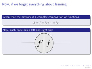 Images/cinvestav
Now, if we forget everything about learning
Given that the network is a complex composition of functions
E = f1 ◦ f2 ◦ · · · ◦ fK
Now, each node has a left and right side
11 / 158
 