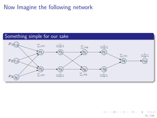 Images/cinvestav
Now Imagine the following network
Something simple for our sake
91 / 158
 