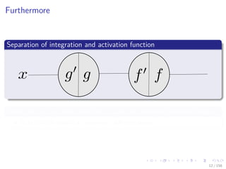Images/cinvestav
Furthermore
Separation of integration and activation function
Then, we can use this notation to build the forward/backward steps
Actually the basis for automatic diﬀerentiation
12 / 158
 