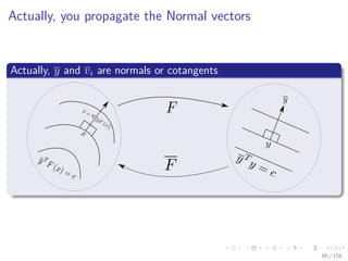 Images/cinvestav
Actually, you propagate the Normal vectors
Actually, y and vi are normals or cotangents
99 / 158
 