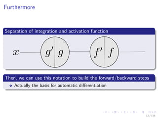 Images/cinvestav
Furthermore
Separation of integration and activation function
Then, we can use this notation to build the forward/backward steps
Actually the basis for automatic diﬀerentiation
12 / 158
 