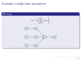 Images/cinvestav
Example a single layer perceptron
We have
y = σ
3
i=1
wixi
127 / 158
 