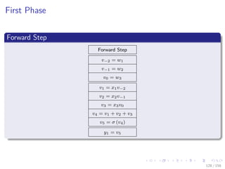 Images/cinvestav
First Phase
Forward Step
Forward Step
v−2 = w1
v−1 = w2
v0 = w3
v1 = x1v−2
v2 = x2v−1
v3 = x3v0
v4 = v1 + v2 + v3
v5 = σ (v4)
y1 = v5
128 / 158
 