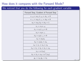 Images/cinvestav
How does it compares with the Forward Mode?
We noticed that you do the following for each gradient variable
Forward Step; Gradient of Forward Step
v−2 = w1; ˙v−2 = ˙w1 = 0
v−1 = w2; ˙v−1 = ˙w2 = 0
v0 = w3; ˙v0 = ˙w2 = 1
v1 = x1v−2
˙v1 = x1 ˙v−2 = 0
v2 = x2v−1
˙v2 = x2 ˙v−1 = 0
v3 = w3v0
˙v3 = x3 ˙v0 = x3
v4 = v1 + v2 + v3
˙v4 = ˙v1 + ˙v2 + ˙v3 = x3
v5 = σ (v4)
˙v5 = ˙v4 = x3 × σ (v4)
y1 = v5; ˙y1 = ˙v5
130 / 158
 