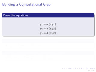 Images/cinvestav
Building a Computational Graph
Parse the equations
y1 = σ (w1x)
y2 = σ (w2x)
y3 = σ (w2x)
Generate variables for intermediate values
v0 = x Then V = V ∪ {v0}
Generate edges between the intermediate values
If v1 = w1x Then E = E ∪ { v0, v1 }
147 / 158
 