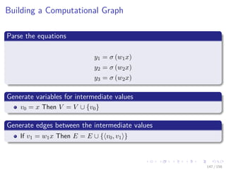 Images/cinvestav
Building a Computational Graph
Parse the equations
y1 = σ (w1x)
y2 = σ (w2x)
y3 = σ (w2x)
Generate variables for intermediate values
v0 = x Then V = V ∪ {v0}
Generate edges between the intermediate values
If v1 = w1x Then E = E ∪ { v0, v1 }
147 / 158
 