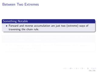 Images/cinvestav
Between Two Extremes
Something Notable
Forward and reverse accumulation are just two (extreme) ways of
traversing the chain rule.
The problem of computing a full Jacobian of f : Rn
→ Rm
with a
minimum number of arithmetic operations
It is known as the Optimal Jacobian Accumulation (OJA) problem,
which is NP-complete [13].
154 / 158
 
