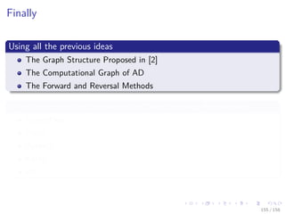 Images/cinvestav
Finally
Using all the previous ideas
The Graph Structure Proposed in [2]
The Computational Graph of AD
The Forward and Reversal Methods
It has been possible to develop the Deep Learning Frameworks
TensorFlow
Torch
Pytorch
Keras
etc...
155 / 158
 