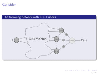 Images/cinvestav
Consider
The following network with n + 1 nodes
NETWORK
22 / 158
 