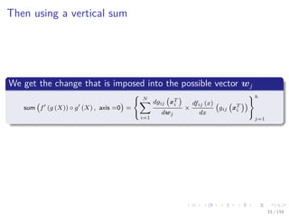 Images/cinvestav
Then using a vertical sum
We get the change that is imposed into the possible vector wj
sum f (g (X)) ◦ g (X) , axis =0 =
N
i=1
dgij xT
i
dwj
×
dfij (x)
dx
gij xT
i
h
j=1
33 / 158
 