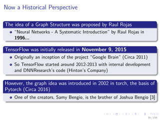 Images/cinvestav
Now a Historical Perspective
The idea of a Graph Structure was proposed by Raul Rojas
“Neural Networks - A Systematic Introduction” by Raul Rojas in
1996...
TensorFlow was initially released in November 9, 2015
Originally an inception of the project “Google Brain” (Circa 2011)
So TensorFlow started around 2012-2013 with internal development
and DNNResearch’s code (Hinton’s Company)
However, the graph idea was introduced in 2002 in torch, the basis of
Pytorch (Circa 2016)
One of the creators, Samy Bengio, is the brother of Joshua Bengio [3]
34 / 158
 