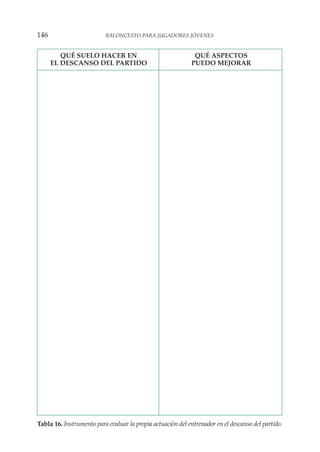 146 BALONCESTO PARA JUGADORES JÓVENES
QUÉ SUELO HACER EN QUÉ ASPECTOS
EL DESCANSO DEL PARTIDO PUEDO MEJORAR
Tabla 16. Instrumento para evaluar la propia actuación del entrenador en el descanso del partido.
 