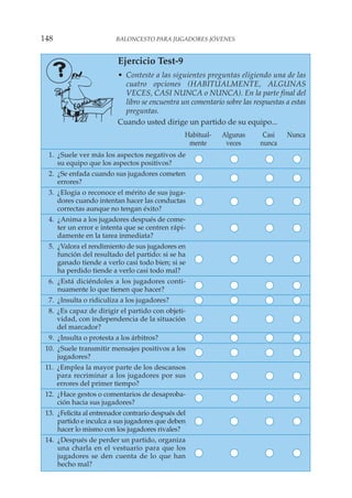 148 BALONCESTO PARA JUGADORES JÓVENES
Ejercicio Test-9
• Conteste a las siguientes preguntas eligiendo una de las
cuatro opciones (HABITUALMENTE, ALGUNAS
VECES, CASI NUNCA o NUNCA). En la parte final del
libro se encuentra un comentario sobre las respuestas a estas
preguntas.
Cuando usted dirige un partido de su equipo...
Habitual- Algunas Casi Nunca
mente veces nunca
1. ¿Suele ver más los aspectos negativos de
su equipo que los aspectos positivos?
2. ¿Se enfada cuando sus jugadores cometen
errores?
3. ¿Elogia o reconoce el mérito de sus juga-
dores cuando intentan hacer las conductas
correctas aunque no tengan éxito?
4. ¿Anima a los jugadores después de come-
ter un error e intenta que se centren rápi-
damente en la tarea inmediata?
5. ¿Valora el rendimiento de sus jugadores en
función del resultado del partido: si se ha
ganado tiende a verlo casi todo bien; si se
ha perdido tiende a verlo casi todo mal?
6. ¿Está diciéndoles a los jugadores conti-
nuamente lo que tienen que hacer?
7. ¿Insulta o ridiculiza a los jugadores?
8. ¿Es capaz de dirigir el partido con objeti-
vidad, con independencia de la situación
del marcador?
9. ¿Insulta o protesta a los árbitros?
10. ¿Suele transmitir mensajes positivos a los
jugadores?
11. ¿Emplea la mayor parte de los descansos
para recriminar a los jugadores por sus
errores del primer tiempo?
12. ¿Hace gestos o comentarios de desaproba-
ción hacia sus jugadores?
13. ¿Felicita al entrenador contrario después del
partido e inculca a sus jugadores que deben
hacer lo mismo con los jugadores rivales?
14. ¿Después de perder un partido, organiza
una charla en el vestuario para que los
jugadores se den cuenta de lo que han
hecho mal?
 