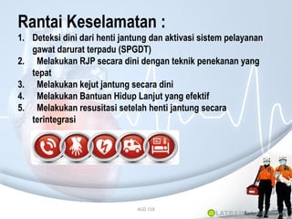 Bhd Rjp 05 BANTUAN HIDUP DASAR (BHD)hejejeiieieieiei | PPTX