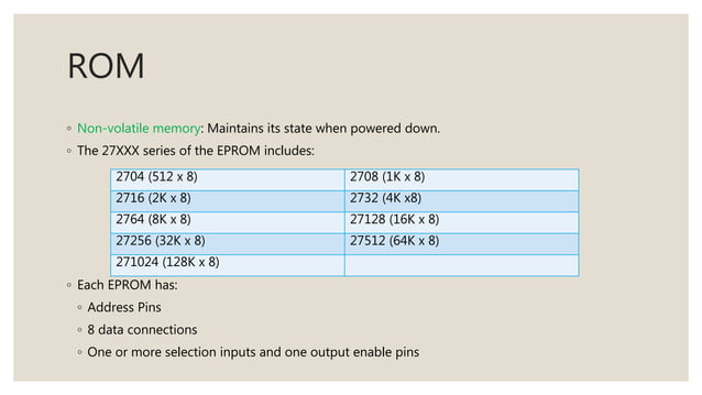 05 basic io_operation_part01 | PPT