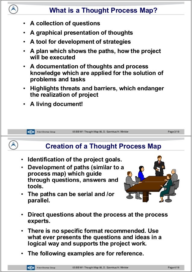 six sigma process mapping