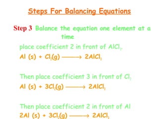 Steps For Balancing Equations
Step 3 Balance the equation one element at a
time
place coefficient 2 in front of AlCl3.
Al (s) + Cl2(g) → 2AlCl3
Then place coefficient 3 in front of Cl2
Al (s) + 3Cl2(g) → 2AlCl3
Then place coefficient 2 in front of Al
2Al (s) + 3Cl (g) → 2AlCl
 