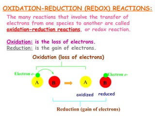 The many reactions that involve the transfer of
electrons from one species to another are called
oxidation-reduction reactions, or redox reaction.
Oxidation: is the loss of electrons.
Reduction: is the gain of electrons.
OXIDATION-REDUCTION (REDOX) REACTIONS:
Oxidation (loss of electrons)
A AB B
oxidized reduced
Reduction (gain of electrons)
Electron e-Electron e-
 