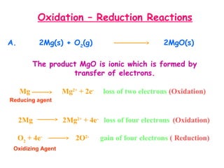 Mg Mg2+
+ 2e-
loss of two electrons (Oxidation)
2Mg 2Mg2+
+ 4e-
loss of four electrons (Oxidation)
O2
+ 4e-
2O2-
gain of four electrons ( Reduction)
The product MgO is ionic which is formed by
transfer of electrons.
A. 2Mg(s) + O2
(g) 2MgO(s)
Oxidation – Reduction Reactions
Reducing agent
Oxidizing Agent
 