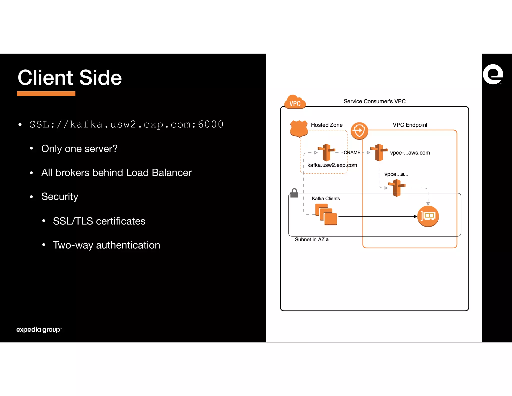 • SSL://kafka.usw2.exp.com:6000

• Only one server?

• All brokers behind Load Balancer

• Security

• SSL/TLS certiﬁcates

• Two-way authentication
Client Side
 