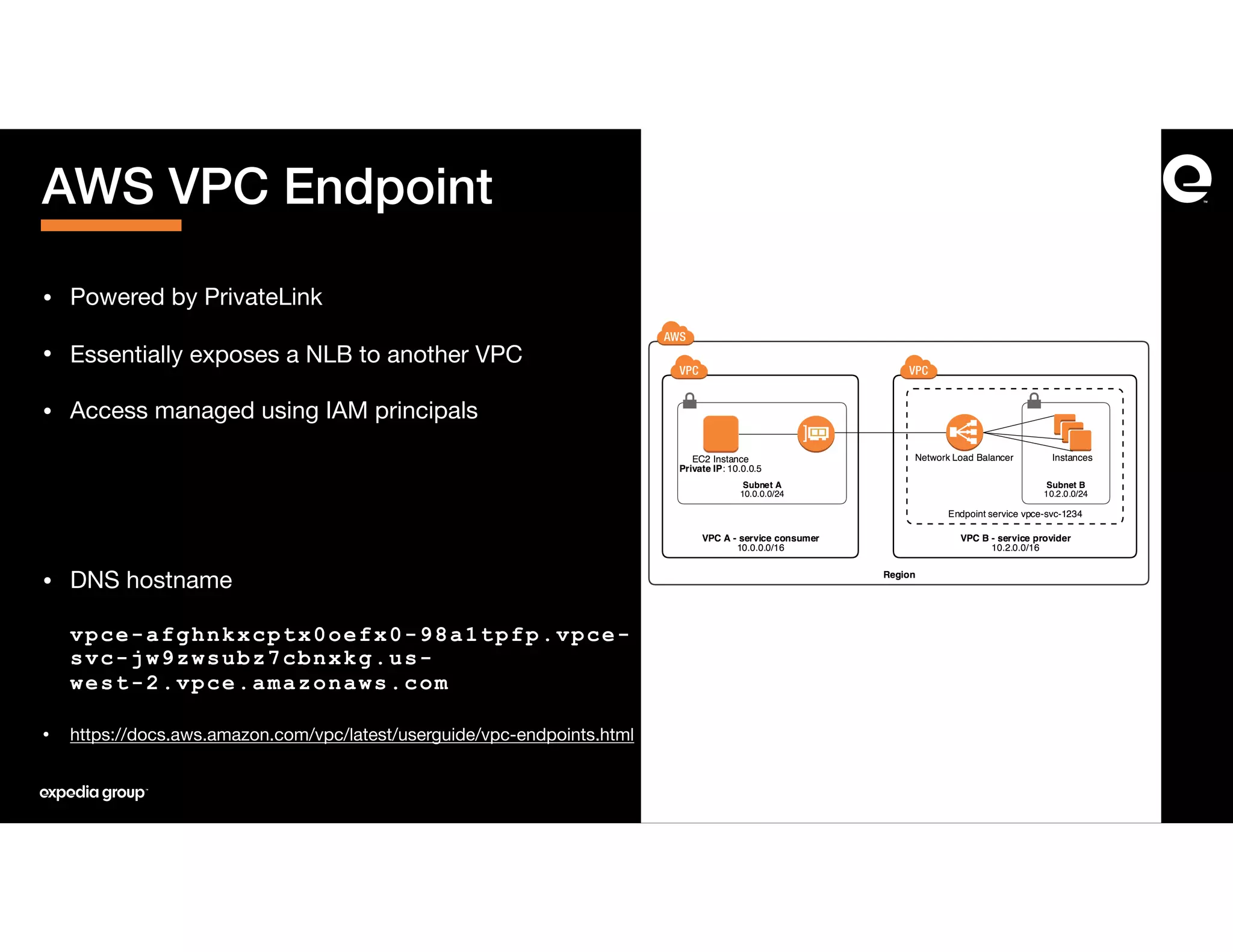 • Powered by PrivateLink

• Essentially exposes a NLB to another VPC

• Access managed using IAM principals

• DNS hostname 
 
vpce-afghnkxcptx0oefx0-98a1tpfp.vpce-
svc-jw9zwsubz7cbnxkg.us-
west-2.vpce.amazonaws.com

• https://docs.aws.amazon.com/vpc/latest/userguide/vpc-endpoints.html
AWS VPC Endpoint
 