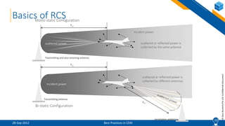CEM Workshop Lectures (5/11): Best Practices in RCS Prediction | PPTX