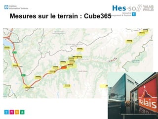 Mesures sur le terrain : Cube365
 
