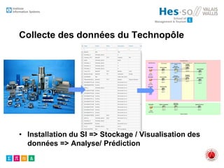 Collecte des données du Technopôle
•
• Installation du SI => Stockage / Visualisation des
données => Analyse/ Prédiction
 