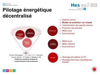 Pilotage énergétique
décentralisé
 