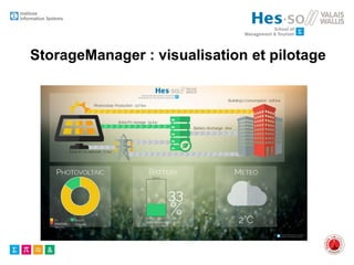 StorageManager : visualisation et pilotage
 