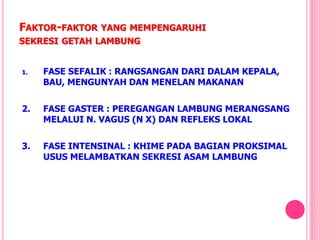 FAKTOR-FAKTOR YANG MEMPENGARUHI
SEKRESI GETAH LAMBUNG
1. FASE SEFALIK : RANGSANGAN DARI DALAM KEPALA,
BAU, MENGUNYAH DAN MENELAN MAKANAN
2. FASE GASTER : PEREGANGAN LAMBUNG MERANGSANG
MELALUI N. VAGUS (N X) DAN REFLEKS LOKAL
3. FASE INTENSINAL : KHIME PADA BAGIAN PROKSIMAL
USUS MELAMBATKAN SEKRESI ASAM LAMBUNG
 