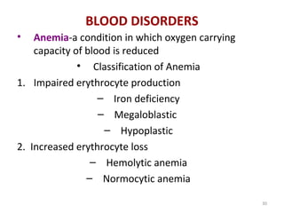 30
BLOOD DISORDERS
• Anemia-a condition in which oxygen carrying
capacity of blood is reduced
• Classification of Anemia
1. Impaired erythrocyte production
– Iron deficiency
– Megaloblastic
– Hypoplastic
2. Increased erythrocyte loss
– Hemolytic anemia
– Normocytic anemia
 