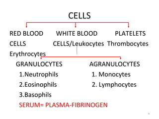 4
CELLS
RED BLOOD WHITE BLOOD PLATELETS
CELLS CELLS/Leukocytes Thrombocytes
Erythrocytes
GRANULOCYTES AGRANULOCYTES
1.Neutrophils 1. Monocytes
2.Eosinophils 2. Lymphocytes
3.Basophils
SERUM= PLASMA-FIBRINOGEN
 