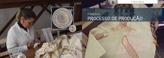 TAPEÇARIA




F ÁBRICA

PROCESSO DE PRODUÇÃO
 
