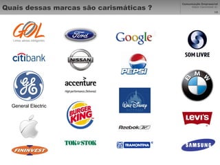 Quais dessas marcas são carismáticas ? General Electric 