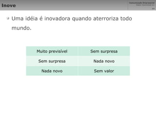 Inove Uma idéia é inovadora quando aterroriza todo mundo. Muito previsível Sem surpresa Sem surpresa Nada novo Nada novo Sem valor 