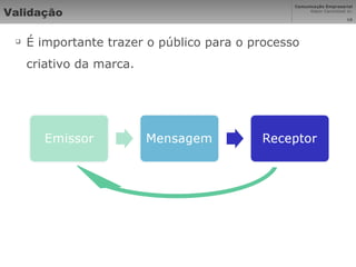 Validação É importante trazer o público para o processo criativo da marca. 