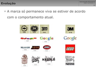 Evolução A marca só permanece viva se estiver de acordo com o comportamento atual. 