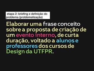 etapa 2: briefing e definição do
problema (problematização)

Elaborar uma frase conceito
sobre a proposta de criação de
um evento interno, de curta
duração, voltado a alunos e
professores dos cursos de
Design da UTFPR.

 